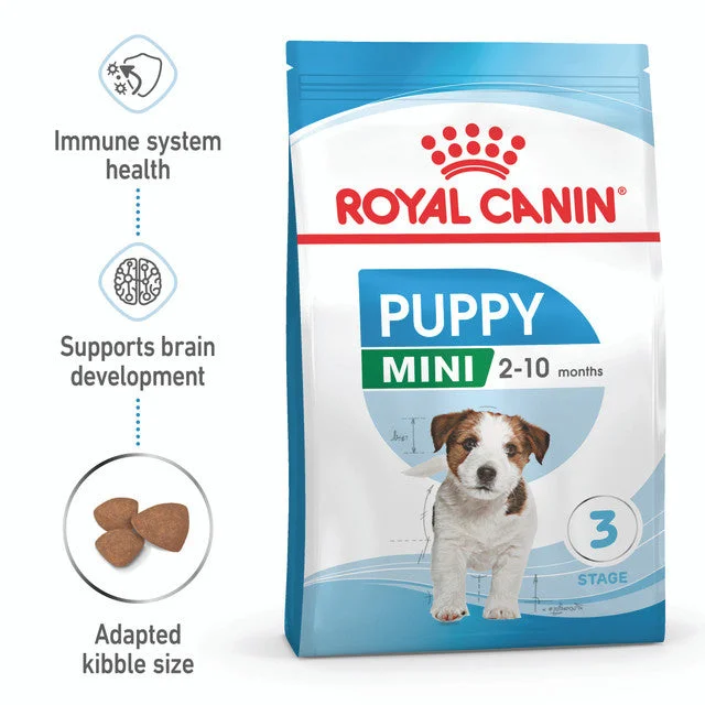 ROYAL CANIN PUPPY MINI